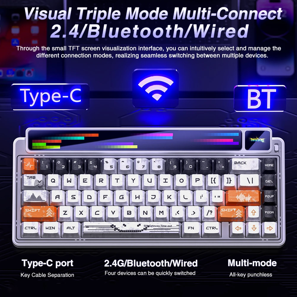 LEOBOG AMG65 Bezprzewodowa Kla – Gaming Keyboard No Noise recenzja i cena