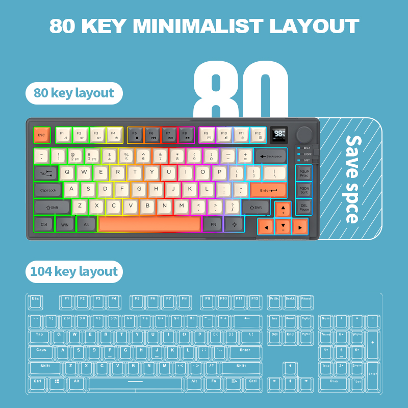 Bezprzewodowy zestaw klawiatur – Gaming Keyboard Ergonomic recenzja i cena