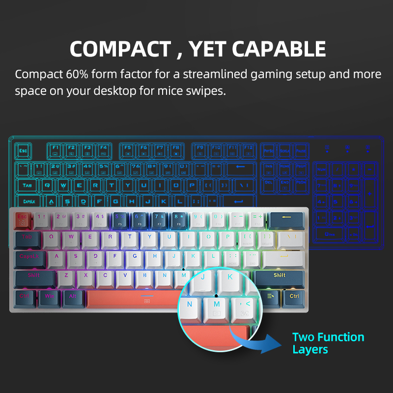 K500-B61 Machenike Mini Mechan – Gaming Keyboard Blue Switches recenzja i cena