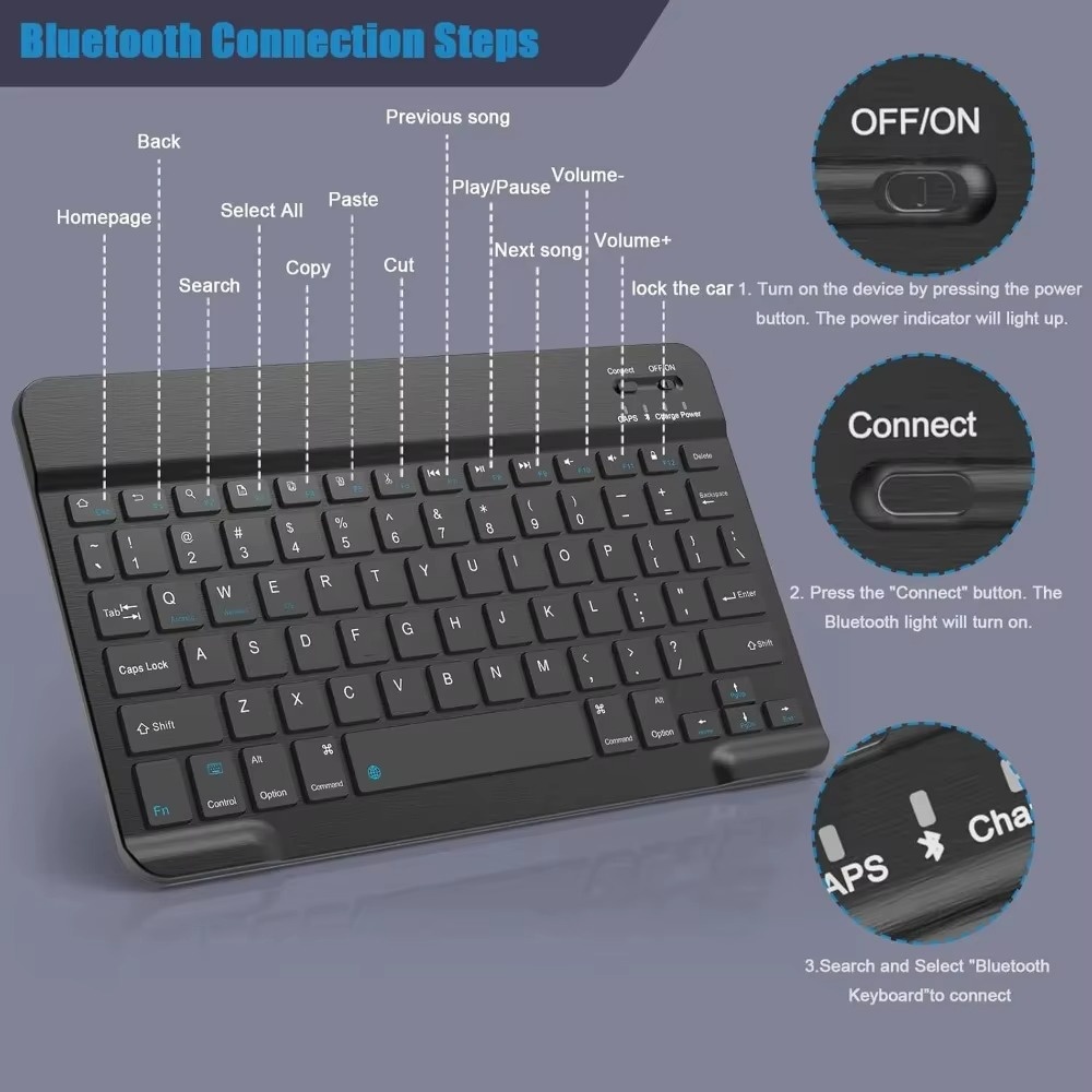 Klawiatura bezprzewodowa Bluet – Gaming Keyboard Mini recenzja i cena