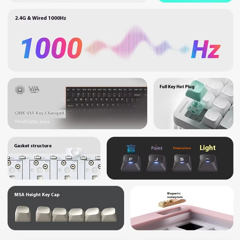 Bezprzewodowa klawiatura mecha – Gaming Keyboard No Noise recenzja i cena