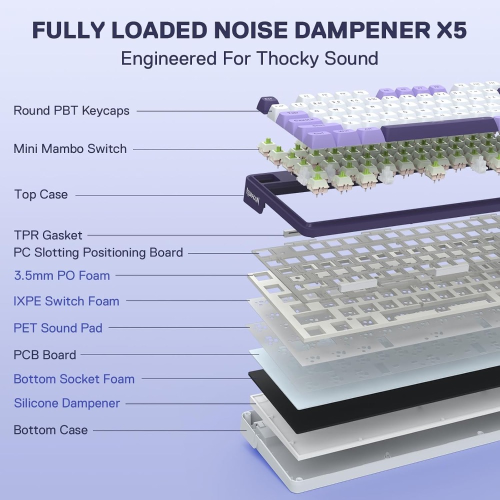 Bezprzewodowa mechaniczna klaw – Gaming Keyboard No Noise recenzja i cena