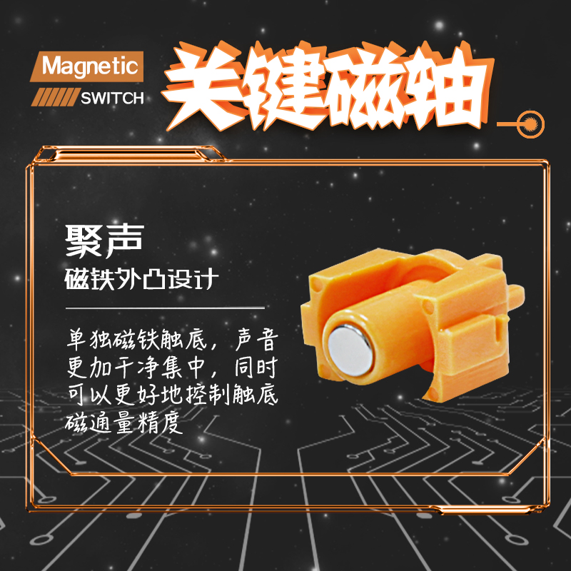 Duhuk Key Przełącznik magnetyc – Gaming Keyboard No Noise recenzja i cena