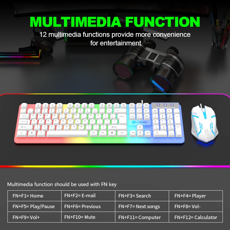 NG GTX350 Gaming Keyboard Mous – Gaming Keyboard Mouse Set recenzja i cena