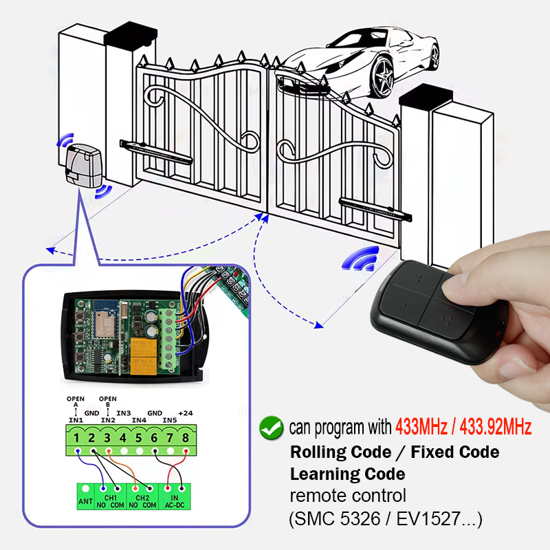 Działa z Tuya WIFI Odbiornik b – Switch Opener Tool recenzja i cena