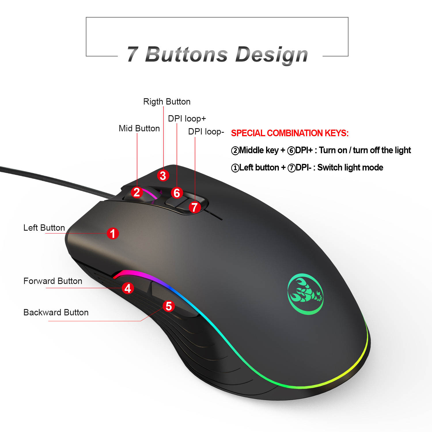 Zestawy klawiatura i mysz dla  – Gaming Keyboard And Mouse Combo recenzja i cena