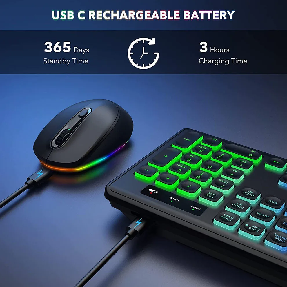 Bezprzewodowa klawiatura i mys – Gaming Keyboard And Mouse Combo Wireless recenzja i cena