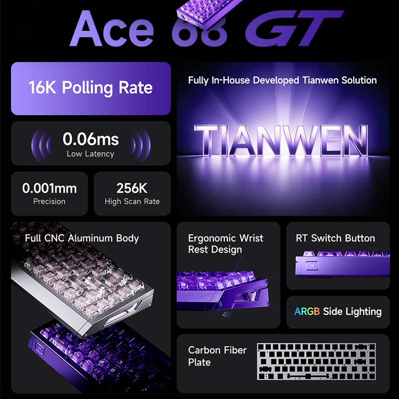 Klawiatura gamingowa MCHOSE Ac – Aluminum Case 65 recenzja i cena
