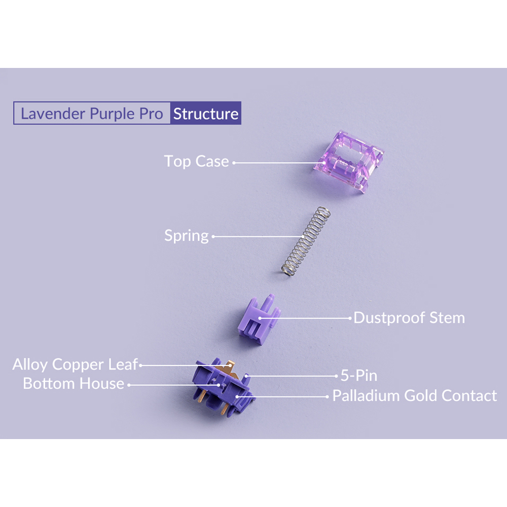 Akko V3 Pro Lavender Purple Sw – Switch Opener Tool recenzja i cena