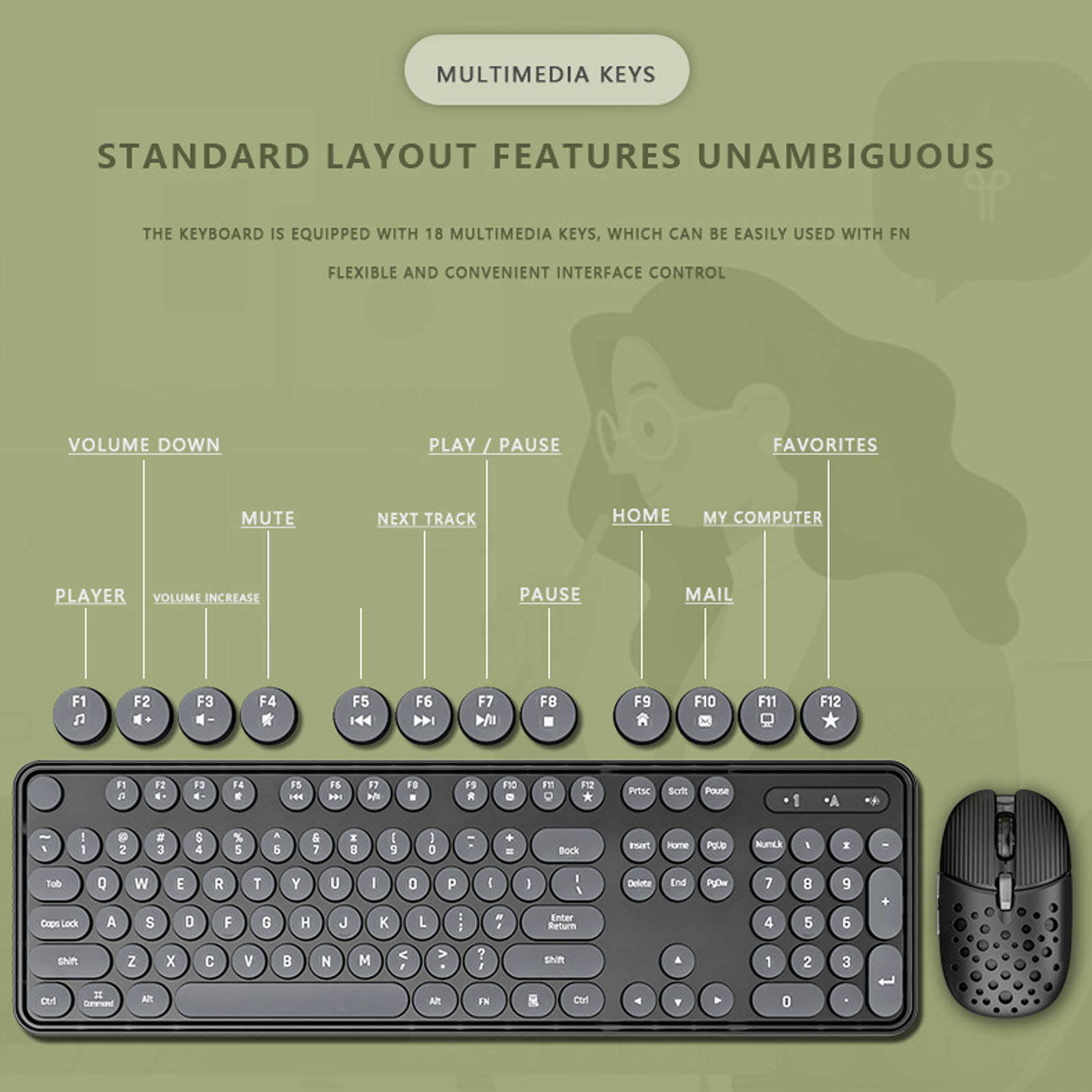 Zestaw bezprzewodowej klawiatu – Gaming Keyboard And Mouse Combo Wireless recenzja i cena